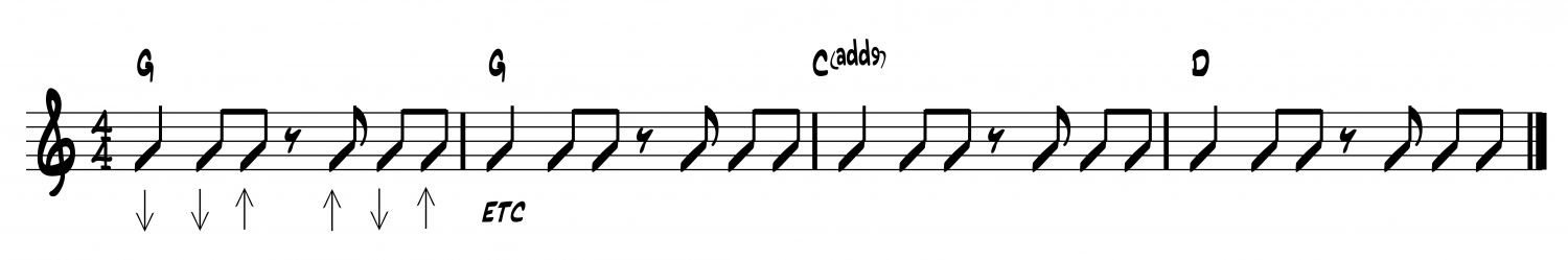 example of a strum pattern for guitar